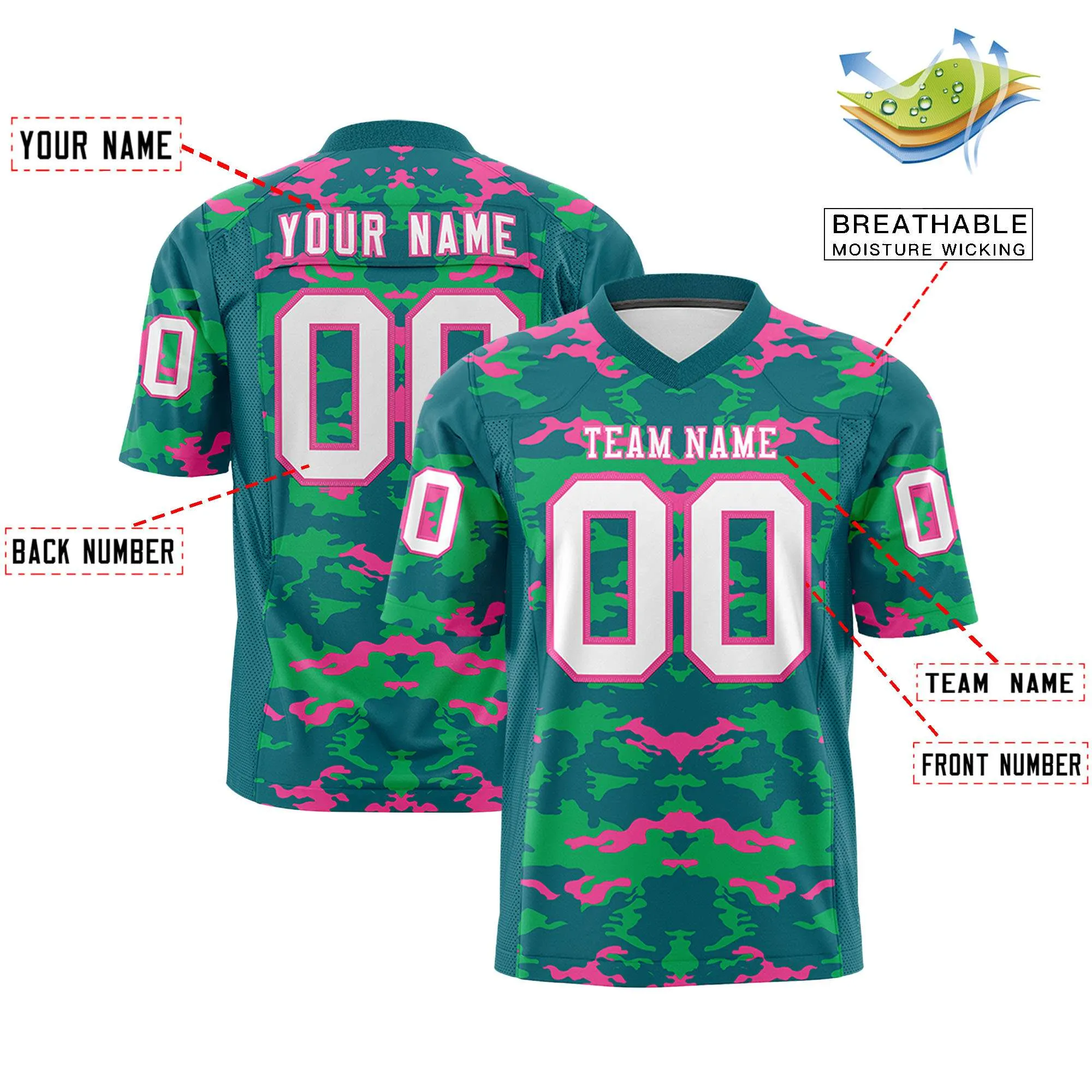 Custom Aqua Green-Pink Personalized Camo Authentic Football Jersey