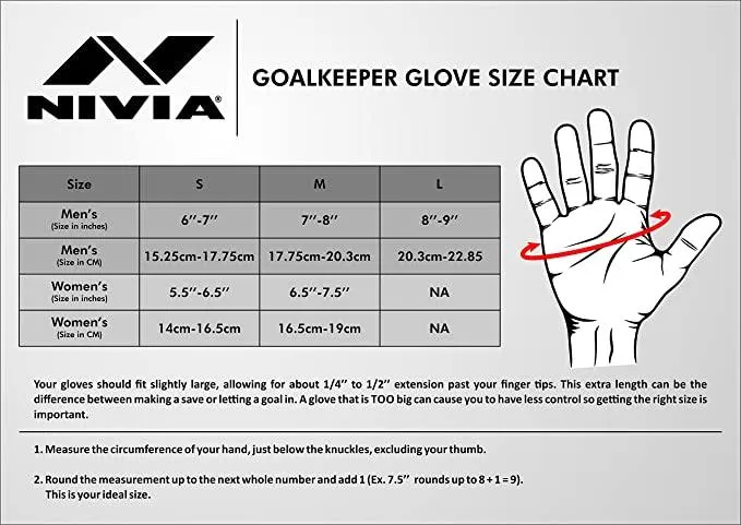 Nivia Force Football Gloves | KIBI Sports