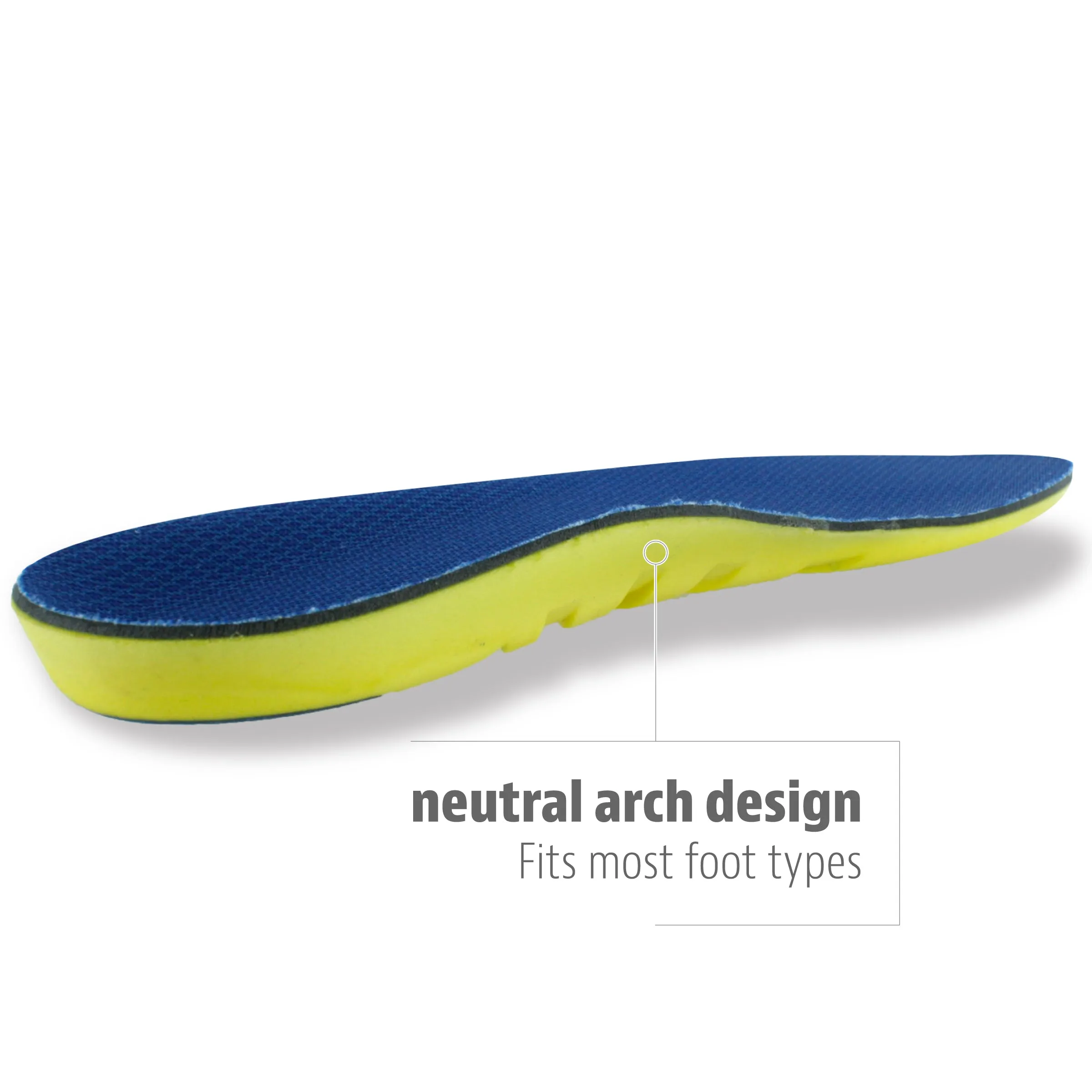 Sof Sole Athlete Insoles Shoe Inserts Men and Women