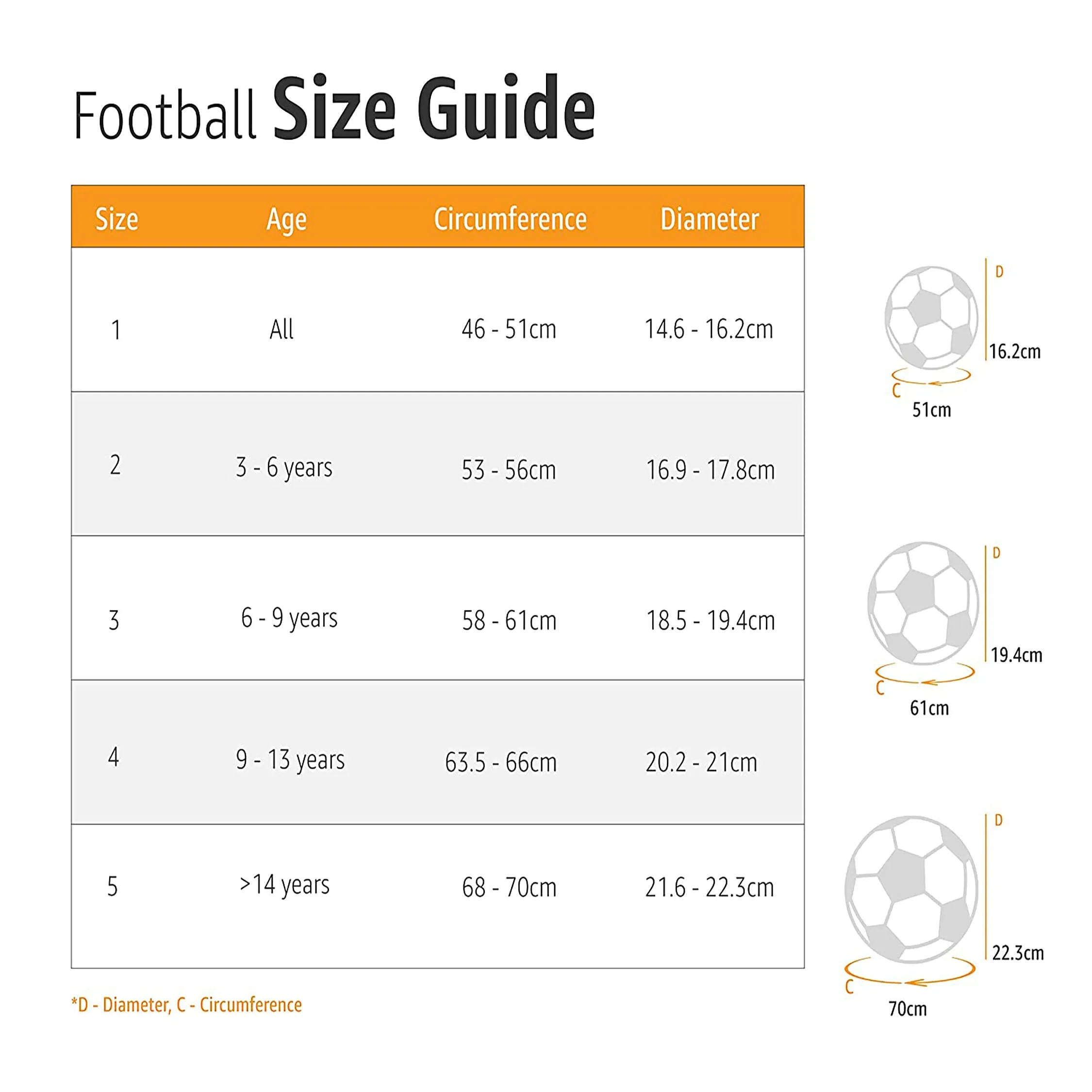 Synco World Cup Football, Soccer Ball Size-5